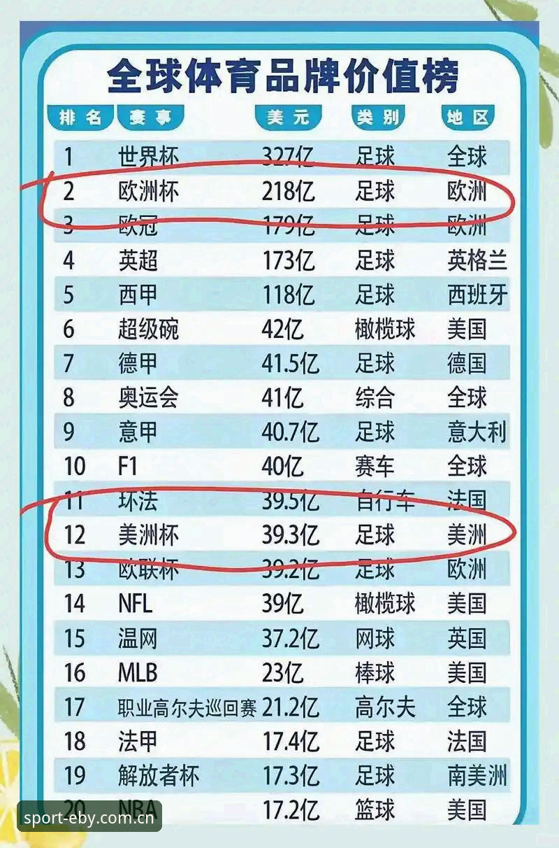 易贝最新版本常见问题 3大世界杯扩军关键变化与1个中国球迷的观赛新体验